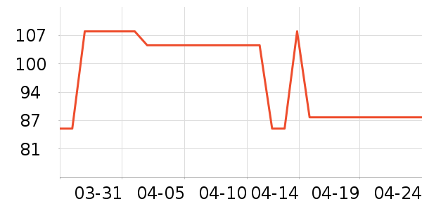 ��̩������Ӫ��������ʷ�۸�