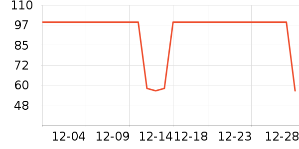 ��ɯ��ͯ����/������ʷ�۸�