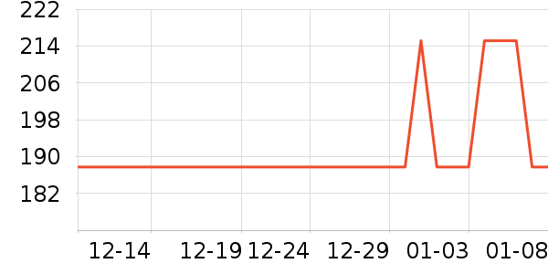 �׼�ӡ�̹���ʷ�۸�