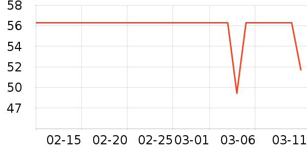 �ּ���������������е��ʷ�۸�