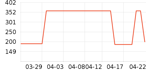 ���ջ���Ь����ʷ�۸�