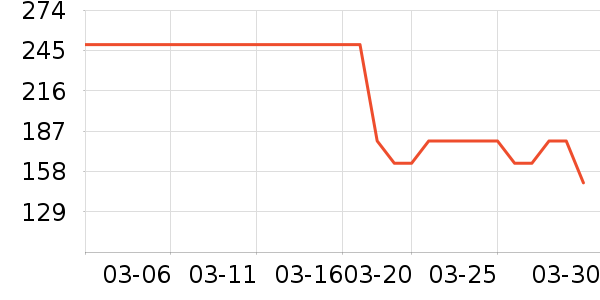 ��ʿֽ����ʷ�۸�