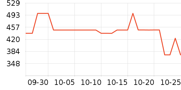 LESSŮʽţп/п/̿ʷ۸