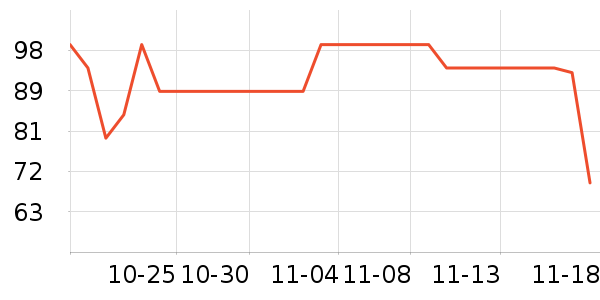 С��������/������/��ҩ����ʷ�۸�