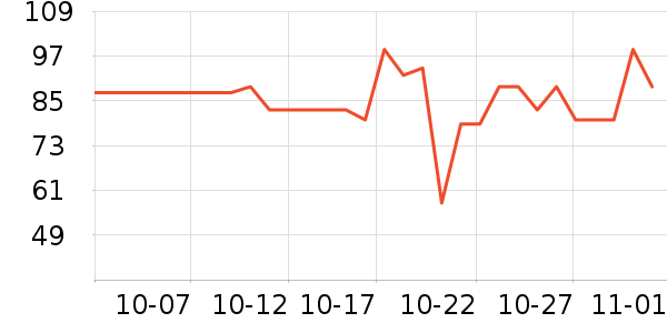 С��������/������/��ҩ����ʷ�۸�