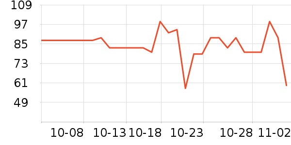 С��������/������/��ҩ����ʷ�۸�