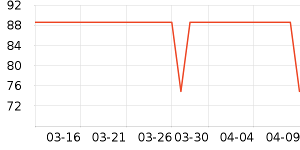 ���´ﰴĦ��/��Ħ����ʷ�۸�