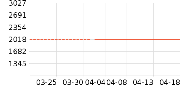 ���η�����ʷ�۸�