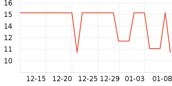 �ݰ��������ʷ�۸�