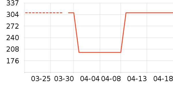 ե֭����ʷ�۸�