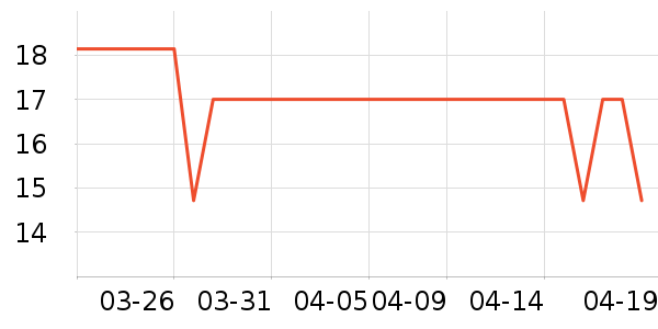 ����ʪ����ʷ�۸�