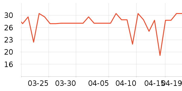 ����ֽ��ʷ�۸�