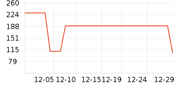 ����������ͯ����/������ʷ�۸�