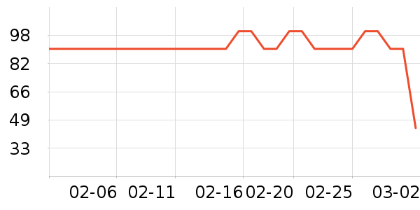 ����ů������ʷ�۸�