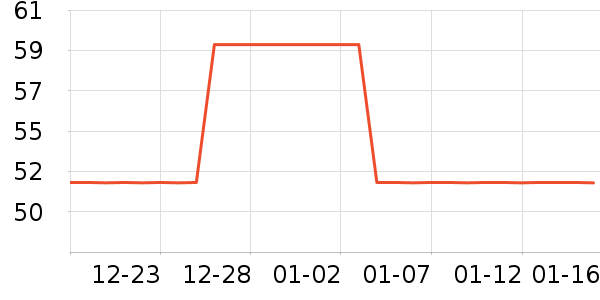 �Ű¿���/�̲���ʷ�۸�