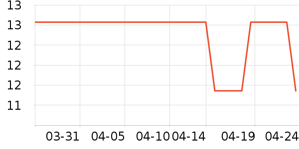 ��Q���ǹ���ʳ��ʷ�۸�