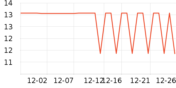 ��ţ����/������ʷ�۸�