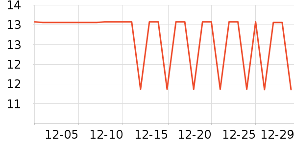 ��ţ����/������ʷ�۸�