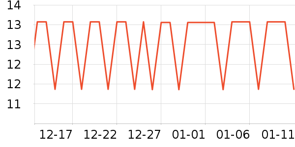 ��ţ����/������ʷ�۸�