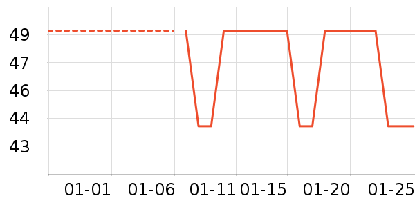 �߲���ֽ��ʷ�۸�