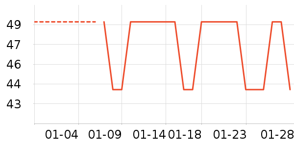 �߲���ֽ��ʷ�۸�