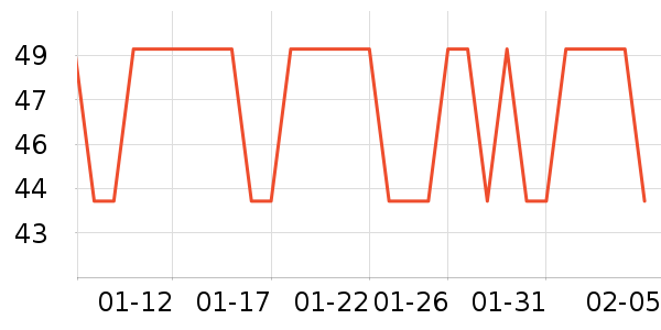 �߲���ֽ��ʷ�۸�