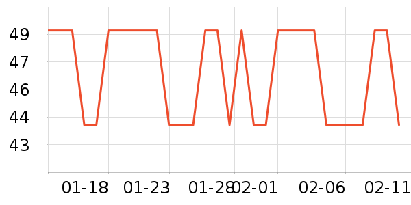 �߲���ֽ��ʷ�۸�