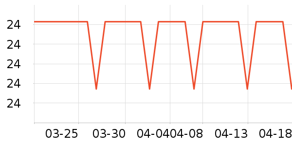 �Ű�Ұ�ʹ�����ʷ�۸�