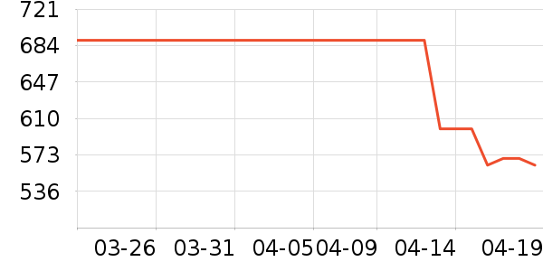 ��ޱŮʽţ�п�/���п�/�̿���ʷ�۸�