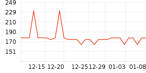 ˮ����ʷ�۸�