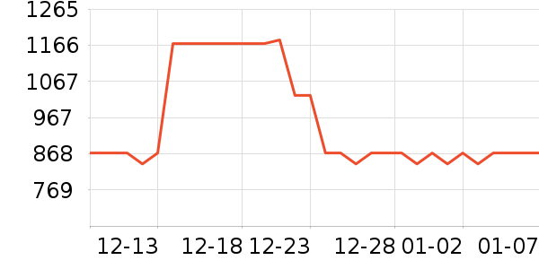 ��Ľ������ů������ʷ�۸�