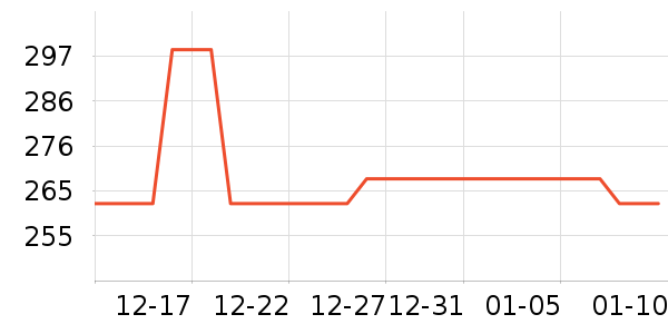 ���޷���ʷ�۸�