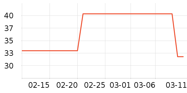 Ůʿ�ڿ���ʷ�۸�