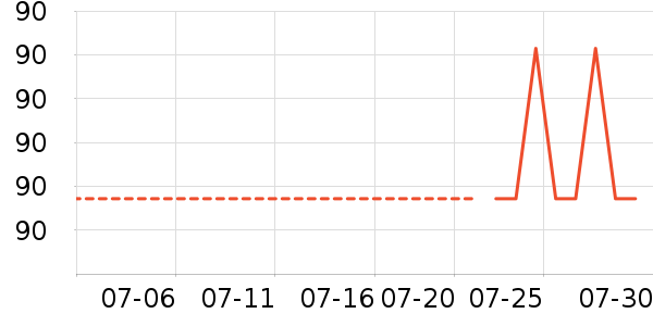 ����·Ůʽţ�п�/���п�/�̿���ʷ�۸�