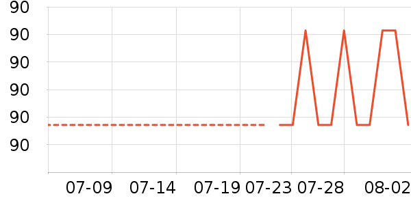 ����·Ůʽţ�п�/���п�/�̿���ʷ�۸�