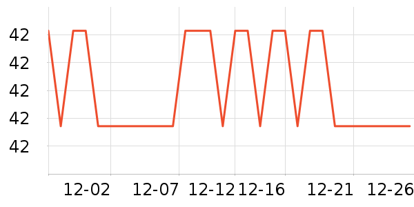 ������Ʒ����/�������ʷ�۸�