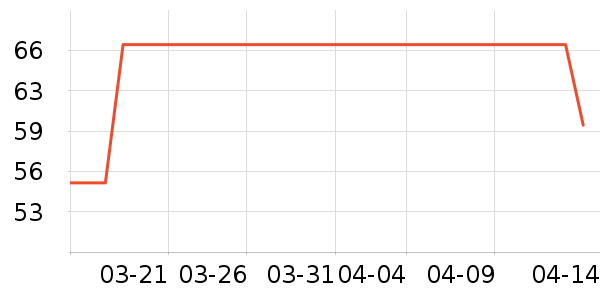 �����������ʷ�۸�