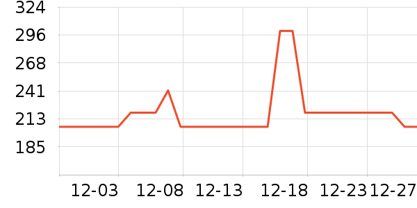 a2Ӥ���̷���ʷ�۸�
