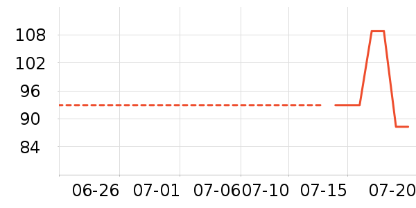 ��Խ��ɽ�ƾ�/��������ʷ�۸�