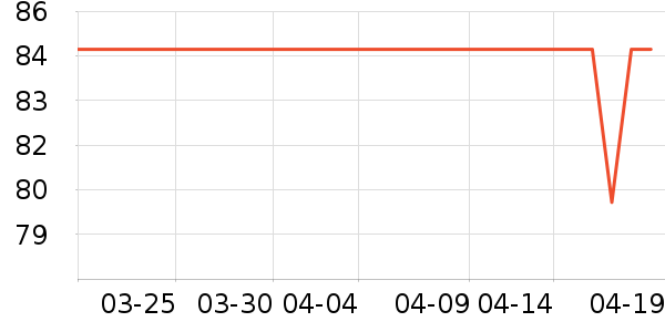 �������̹���ʷ�۸�