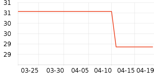 �޹�������ˮ��ʷ�۸�