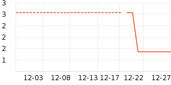 ���μҾ���๤����ʷ�۸�