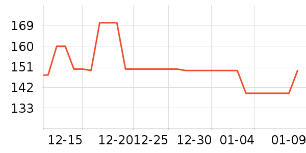 �˶�Ь��ʷ�۸�