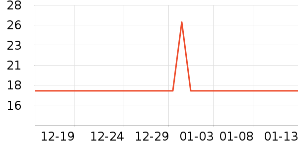 ��ͥ�����þ���ʷ�۸�