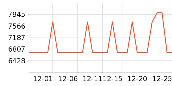 Wigomat���Ȼ���ʷ�۸�