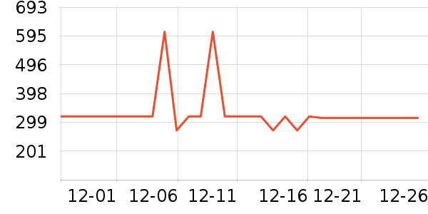 ������������������ʷ�۸�