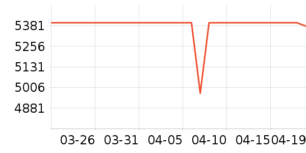 ��е�����ʼǱ�������ʷ�۸�