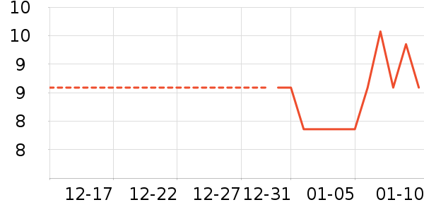 �۽�/����/������ʷ�۸�