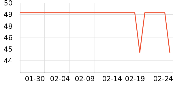 ����������/˿����ʷ�۸�