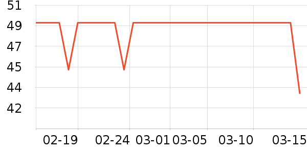 ����������/˿����ʷ�۸�